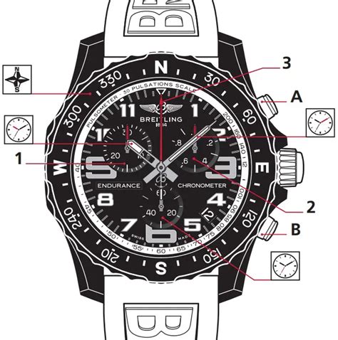 breitling user manual|www.breitling.com user manuals.